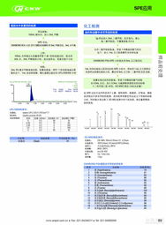 安譜產品工具目錄2013 2014