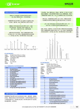 安譜產品工具目錄2013 2014