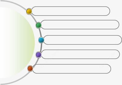 PPT目錄模板大全高清素材 PPT 分類.