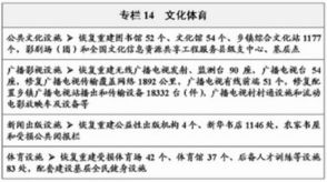 經濟日報多媒體數字報刊