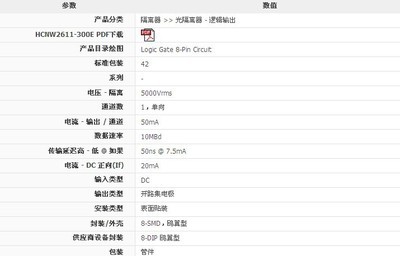 【安華高AVAGO 光隔離器HCNW2611-300E 100%原裝正品 現貨】價格,廠家,圖片,其他光電器件,上海積泰電子-