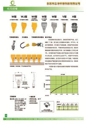 WI型吹風噴嘴 - WI型吹風噴嘴廠家 - WI型吹風噴嘴價格 - 39條 - 