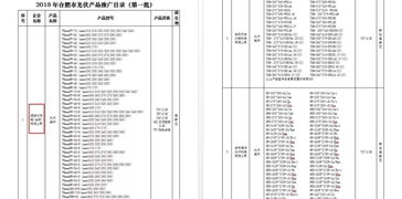 通威太陽能合肥公司光伏組件產品擬入列 2018年合肥市光伏產品推廣目錄 第一批