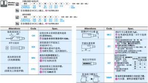 檢查夾具用插入銷 外螺紋錐型 米思米 misumi misumi vona misumi的綜合web產品目錄
