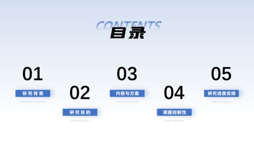 13種目錄頁排版方式,輕松搞定ppt目錄頁