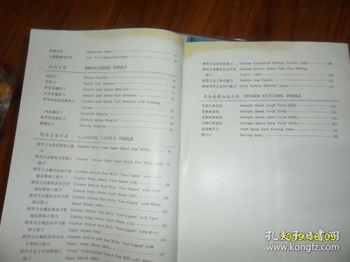 中國重慶工具廠產品目錄