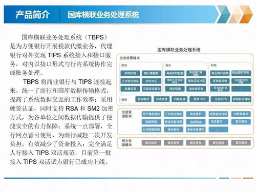 慶祝金電信息科技 北京 有限責任公司成立