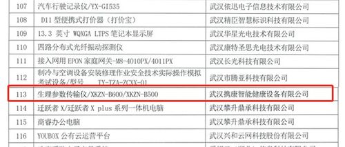 最新消息 武漢出臺重大獎勵政策,看看與你有關嗎