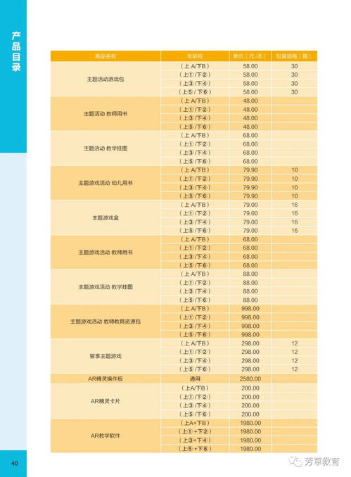 京版芳草教育產品目錄 2020秋