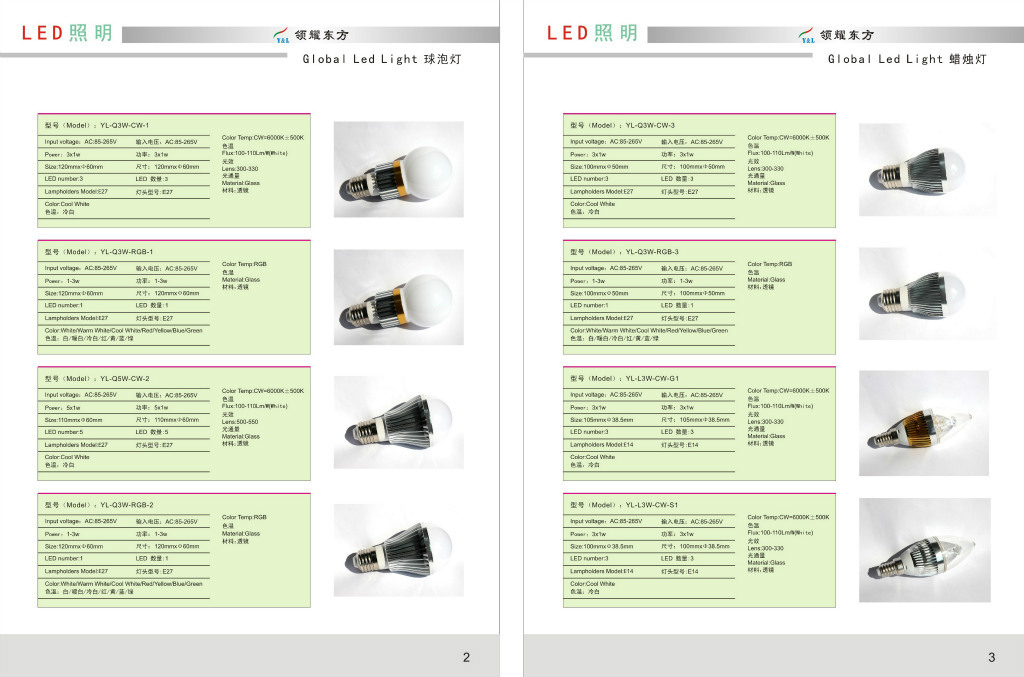 深圳光電行業(yè)畫冊彩頁宣傳冊折頁說明書產品目錄設計印刷
