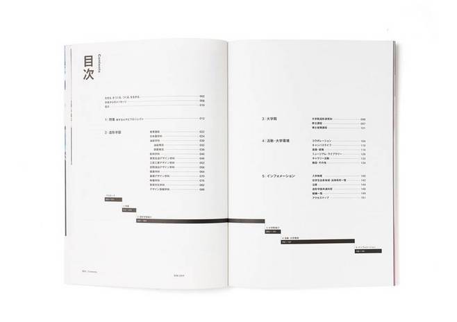 8個很棒的目錄頁排版技巧 | 設計癖