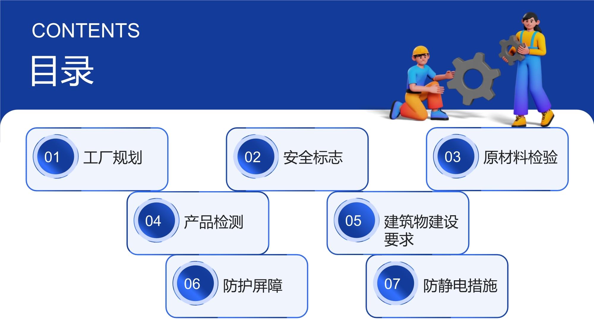 煙花爆竹生產單位基礎設施安全監(jiān)察