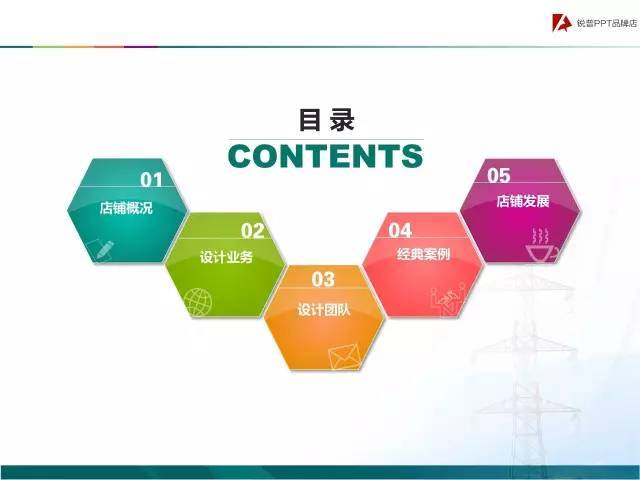 1元限時搶購180套PPT目錄作品【銳普原創】!