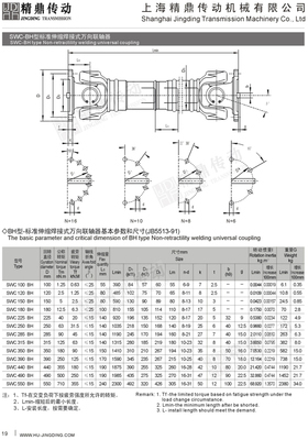 【重型萬向軸】品牌_生產供應商廠家_今日行情價格走勢-上海精鼎傳動機械