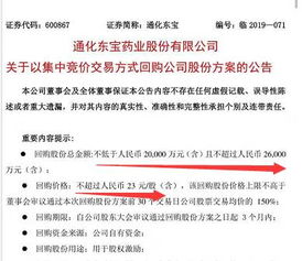 突然連續跌停 機構集體砸盤,公司緊急放大招,暴漲20倍的大牛股罕見翻車,它們還有機會嗎 和訊網