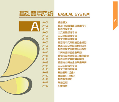 甜品店VI設計|VI/CI|平面|zhujuan - 原創設計作品 