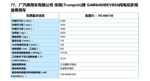 推廣目錄 騰勢x 長安e rock 雪佛蘭menlo續航揭曉