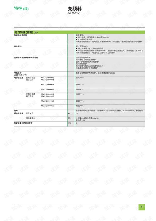 施耐德atv312變頻器產品目錄.pdf