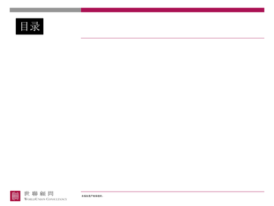 各類投資產品投資分析沉淀