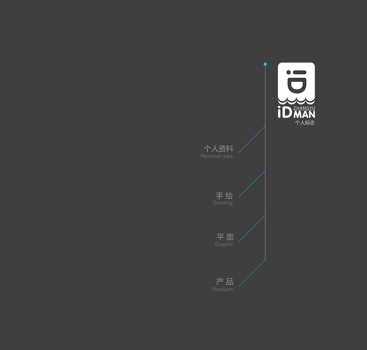 個人作品集(ps:求工業設計工作一份)