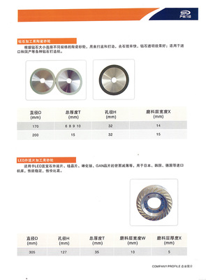 供應陶瓷結合劑金剛石砂輪 四方達廠家直銷 來圖定制 - 陶瓷結合劑金剛石砂輪盡在中國刀具商務網 CUT35.COM