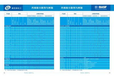 巴斯夫美紋紙水性離型劑_丙烯酸乳液_世界工廠網(wǎng)
