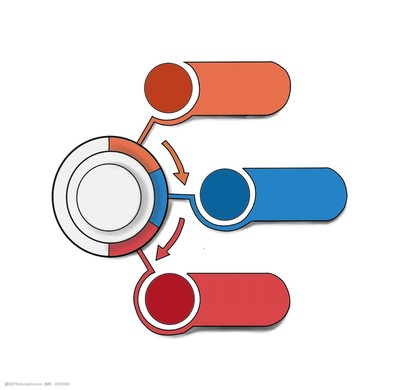 PPT導(dǎo)航目錄數(shù)據(jù)