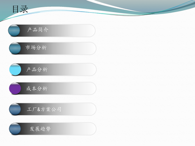 兒童智能手表調(diào)研