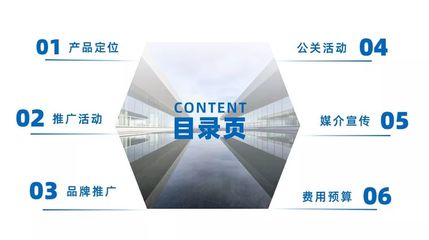 PPT目錄頁不知道該如何設(shè)計?試一下這8種技巧!