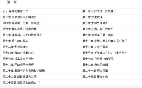 斗羅大陸全部目錄