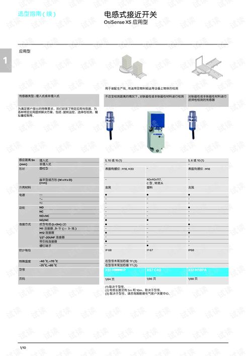 施耐德osisense電感式接近傳感器產(chǎn)品目錄 中文 .pdf 其它代碼類資源 csdn下載