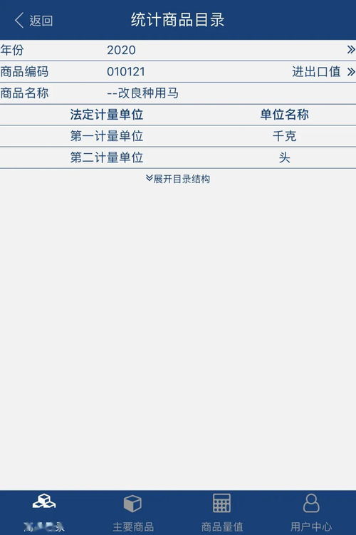 新版 海關(guān)統(tǒng)計(jì)主要進(jìn)出口商品目錄 操作指南