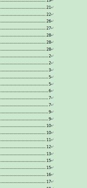 word 2007生成目錄出錯是怎么回事