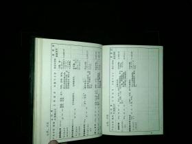 武漢市中聯制藥廠產品目錄（塑皮軟精裝本）