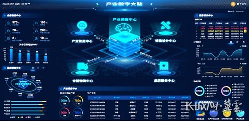 河北印發導向目錄，推進新一代信息技術與制造業深度融合